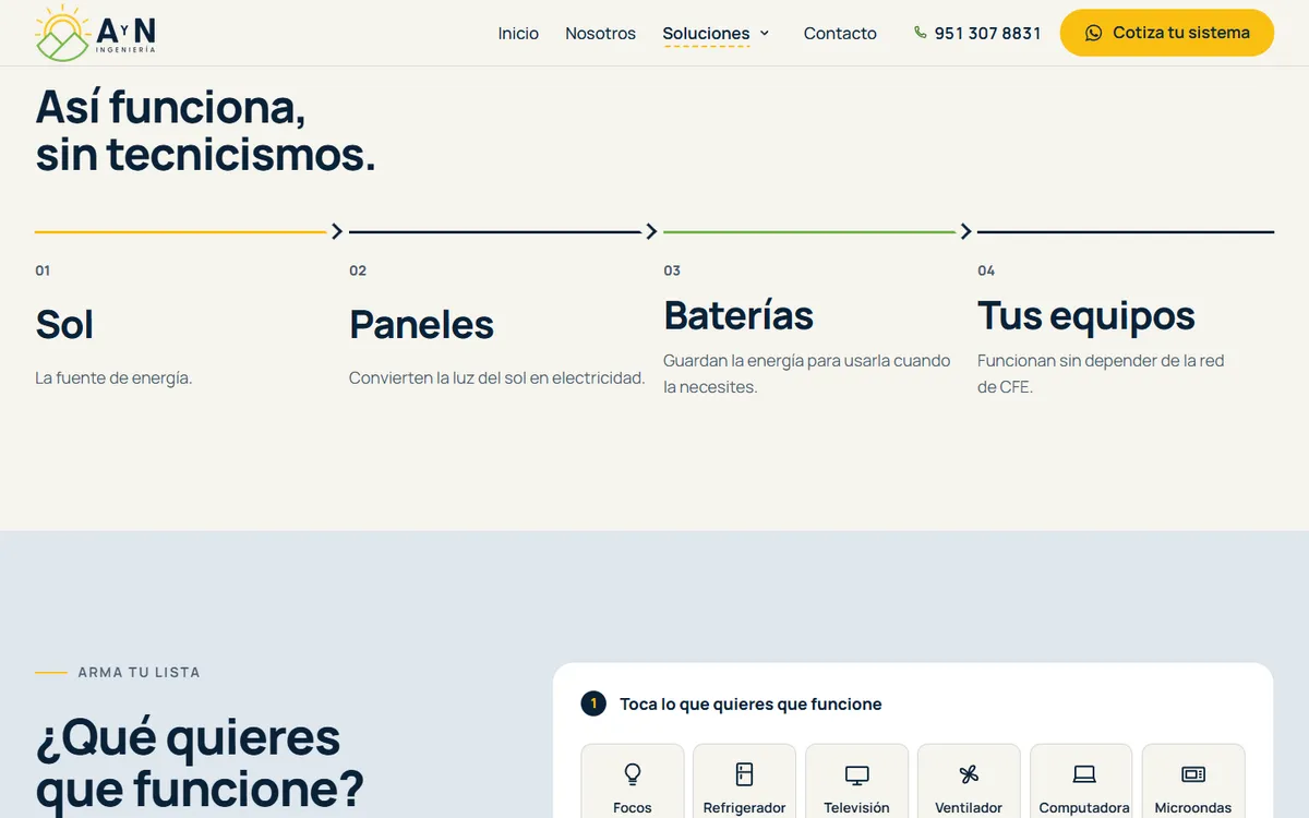 Sección Así funciona, sin tecnicismos del sistema aislado: cuatro pasos unidos por flechas, Sol, Paneles, Baterías y Tus equipos