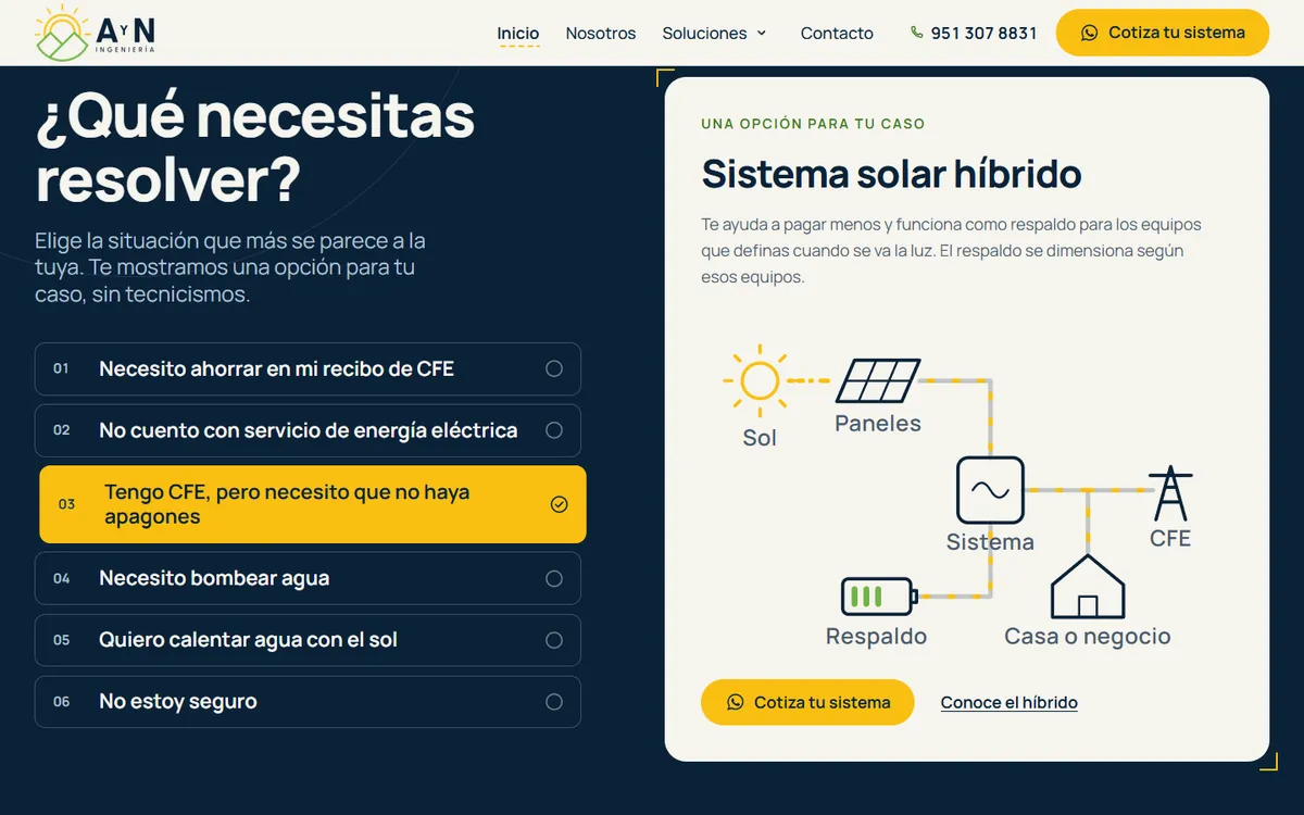 Sección ¿Qué necesitas resolver?: elegida la opción Tengo CFE, pero necesito que no haya apagones, aparece Sistema solar híbrido con un diagrama de sol, paneles, sistema, respaldo, CFE y casa o negocio